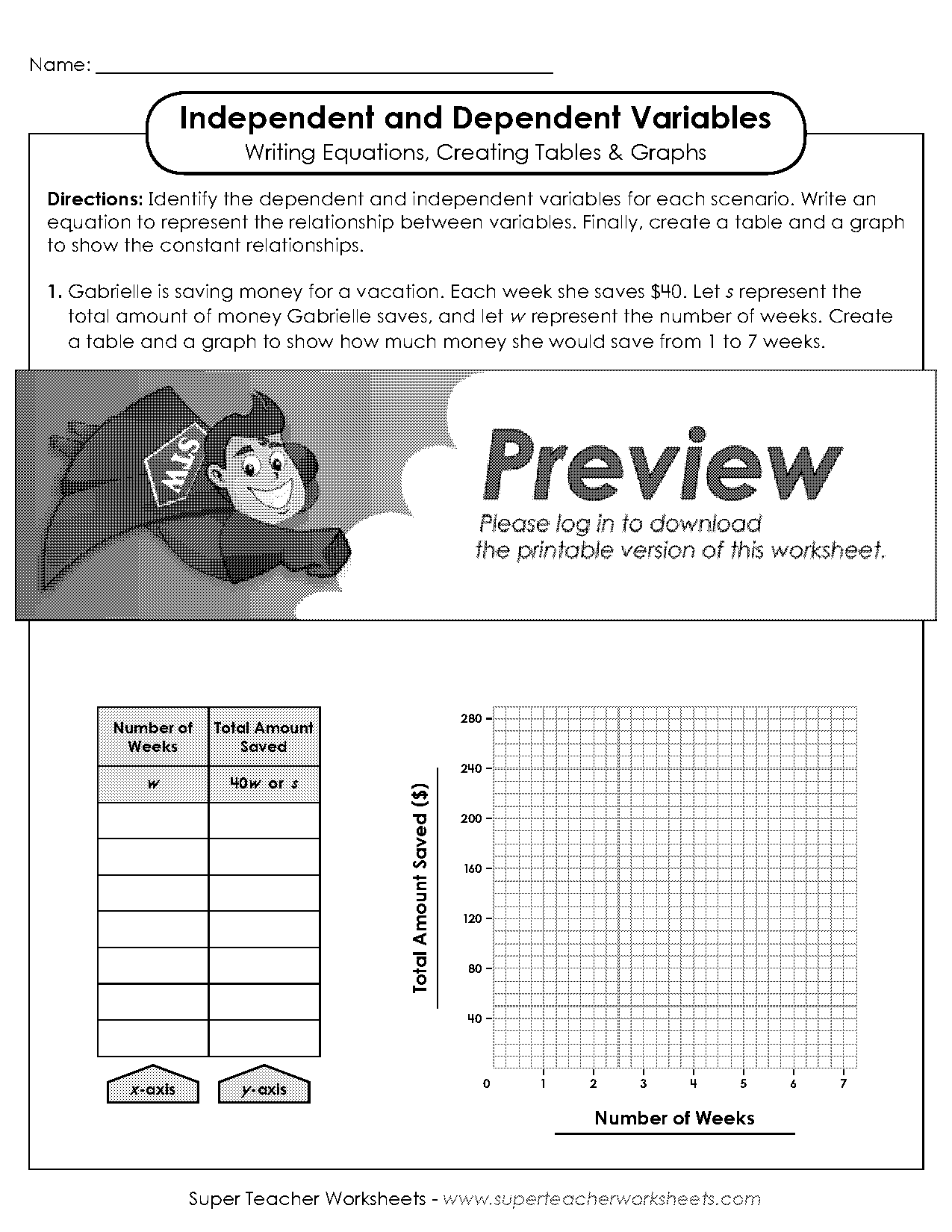 write equations from tables and graphs worksheet